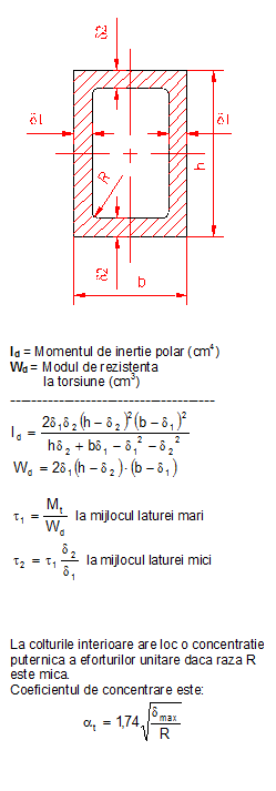 formule moment inertie
