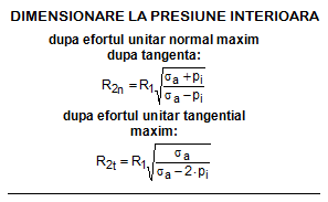 fconcentrare efort unitar