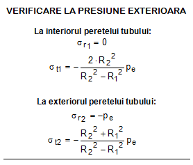 fconcentrare efort unitar