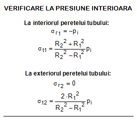 fconcentrare efort unitar