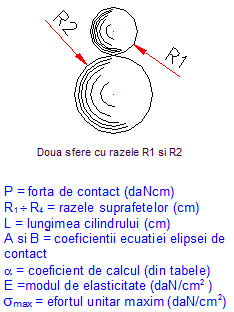 formule moment inertie