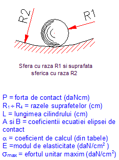 formule moment inertie