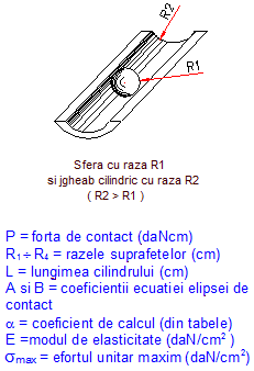 formule moment inertie