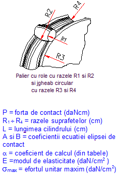 formule moment inertie