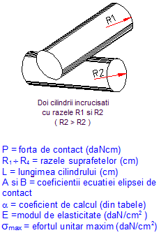 formule moment inertie