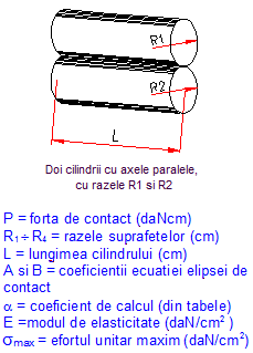 formule moment inertie