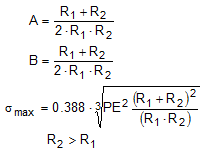 formule moment inertie