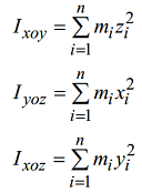 formule moment inertie