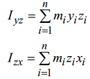 formule moment inertie