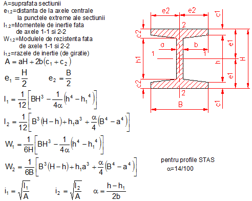 calcul moment inertie