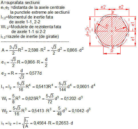 calcul moment inertie