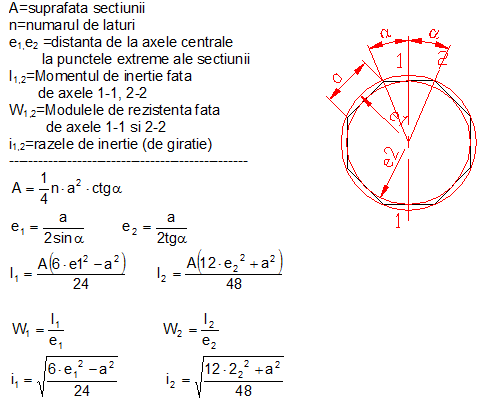 calcul moment inertie