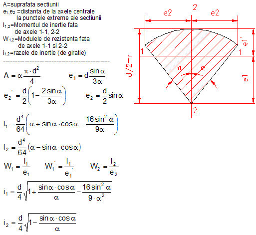 calcul moment inertie