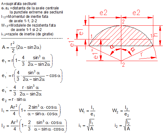 calcul moment inertie