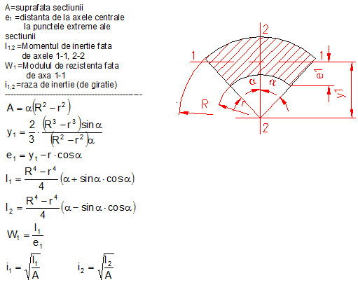 calcul moment inertie