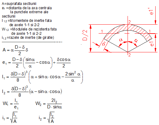 calcul moment inertie