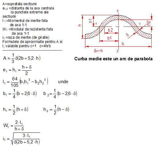 calcul moment inertie