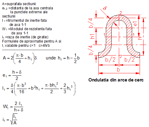 calcul moment inertie