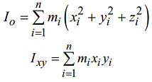 formule moment inertie