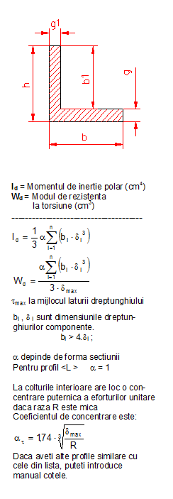 formule moment inertie