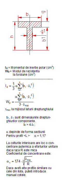 formule moment inertie