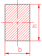 calculul momentului de inertie polar