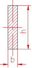 calculul momentului de inertie polar