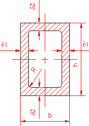 calculul momentului de inertie polar