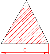 calculul momentului de inertie polar