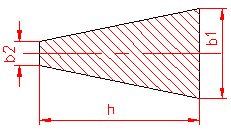 calculul momentului de inertie polar