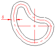 calculul momentului de inertie polar