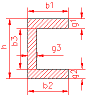 calculul momentului de inertie polar