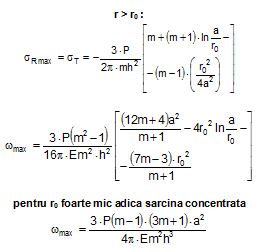 fconcentrare efort unitar