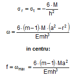 fconcentrare efort unitar