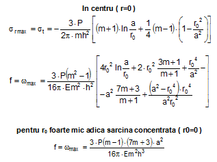 fconcentrare efort unitar