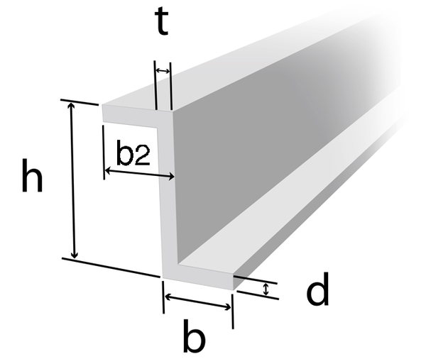 Profil Z - profil Z otel, profil Z aluminiu, profil Z zincat, profil Z inox