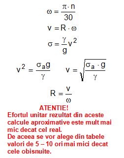 formule volant