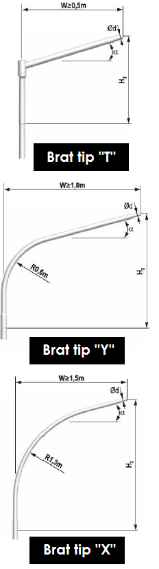 brate stalpi iluminat aluminiu