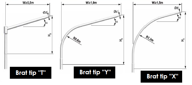 stalp iluminat aluminiu conic brat 6-12m