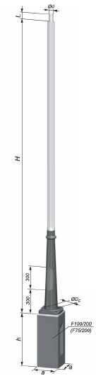 stalp iluminat aluminiu 3-5m