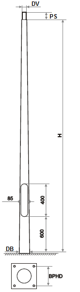 dimensiune stalpi fibra de sticla ingropati