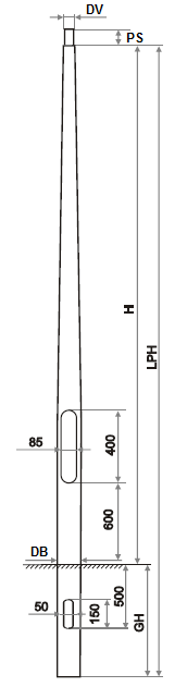 dimensiune stalpi fibra de sticla montaj beton