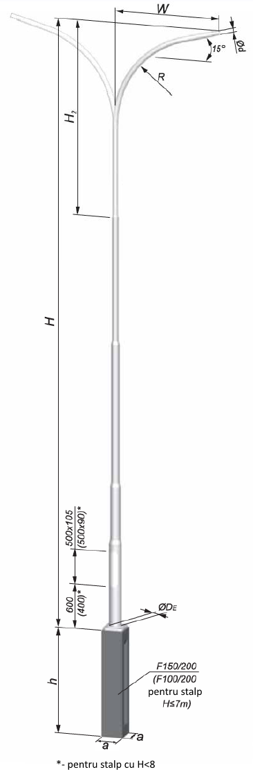 stalp iluminat aluminiu 6-12m