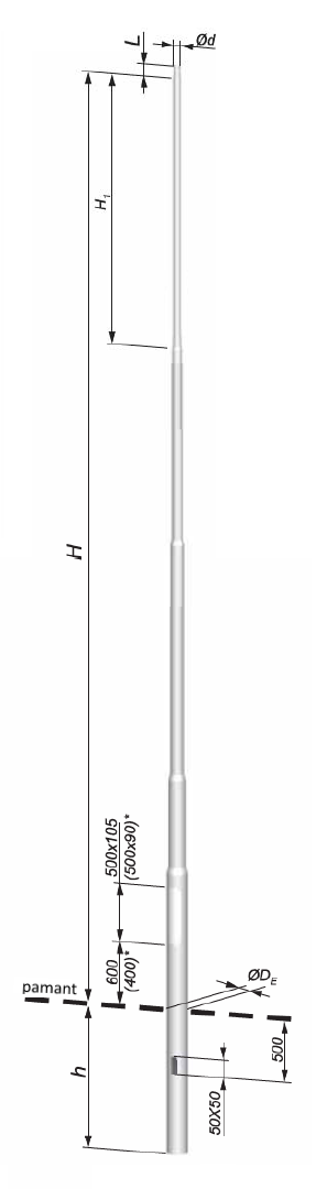 stalp iluminat aluminiu 6-12m