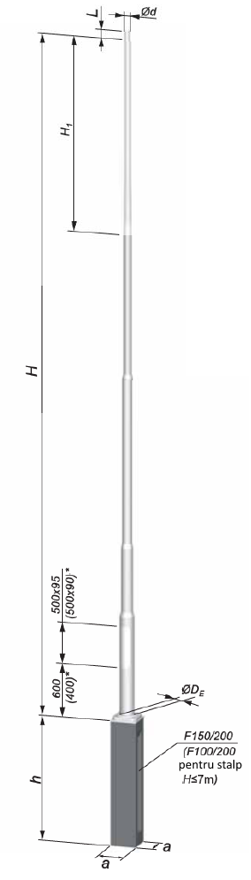 stalp iluminat aluminiu 6-12m